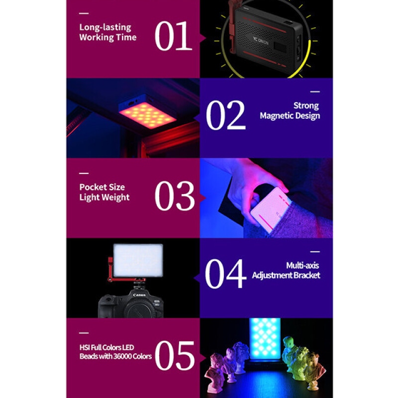 YC Onion WAFFLE PRO RGB осветитель чёрный