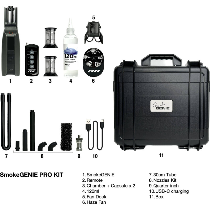 PMI SmokeGENIE Professional Kit генератор дыма c насадками