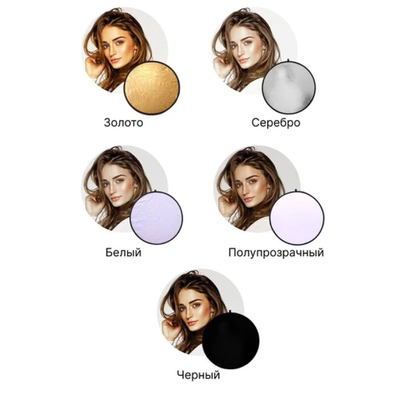 Raylab RF-05 отражатель 5в1 90*120см с ручкой