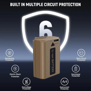 NEEWER NP-FW50 7.4V 110mAh USB-C аккумулятор для Sony