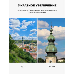 NEEWER LS-36 PRO 7X объектив для телефона iPhone/Samsung