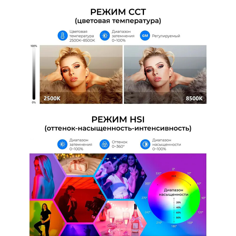 NEEWER RGB168 LED Panel 60W 5000lux 144 LEDs 43.3x29.7x2.45 см видеосвет