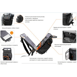 E-IMAGE EXPLORE 10 рюкзак для фото-видео оборудования