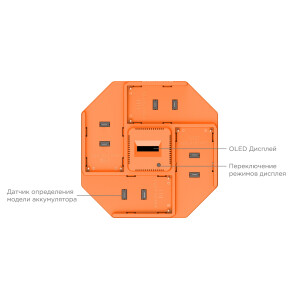 SmallRig 4837 четырехканальное зарядное устройство для аккумуляторов Sony NP-F
