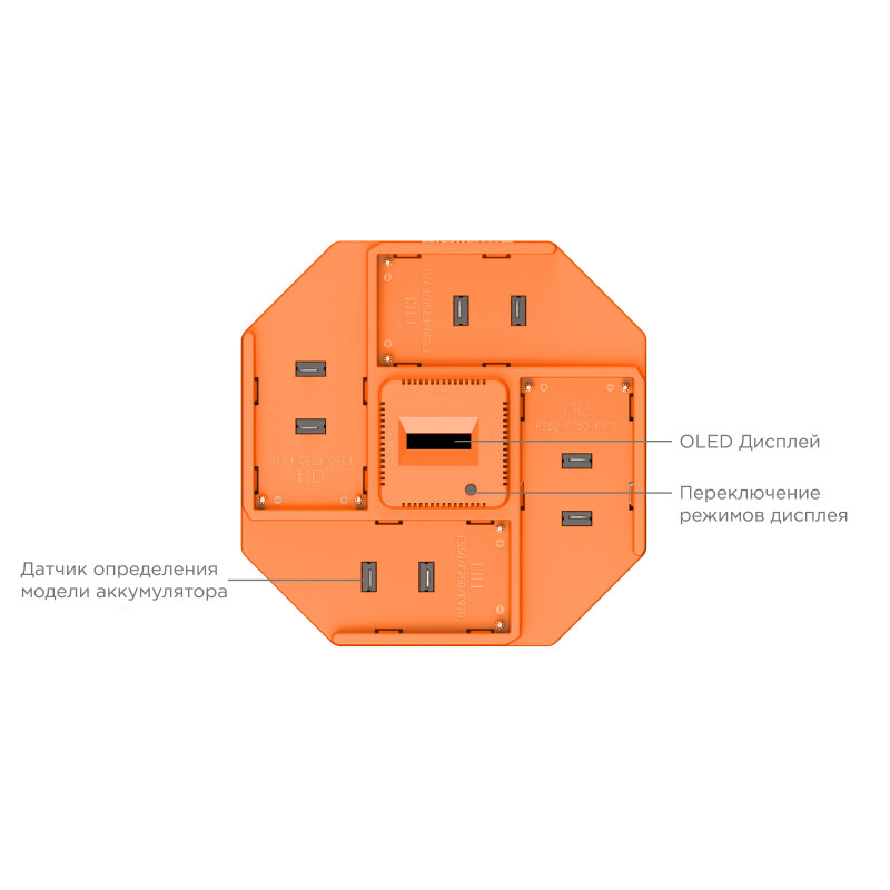 SmallRig 4837 четырехканальное зарядное устройство для аккумуляторов Sony NP-F