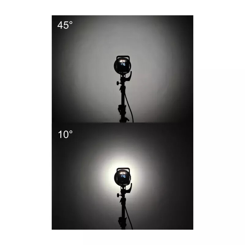 GreenBean ZoomMount F12 насадка оптическая с линзой Френеля, шт