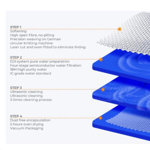 K&amp;F Concept APS-C Cleaning Swab 5шт набор для очистки матрицы
