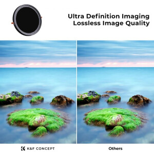 K&amp;F Concept Nano X-Pro CPL/ND2-32 58мм светофильтр