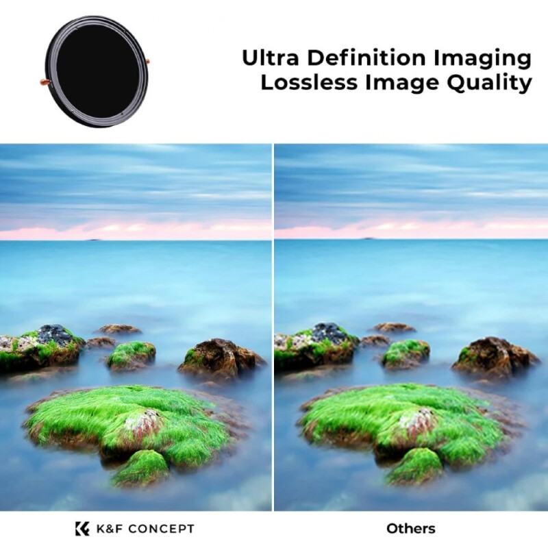 K&F Concept Nano X-Pro CPL/ND2-32 67мм светофильтр