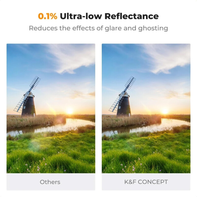 K&F Concept Nano-X ND2-400 Ultra Low Reflectivity 49мм светофильтр