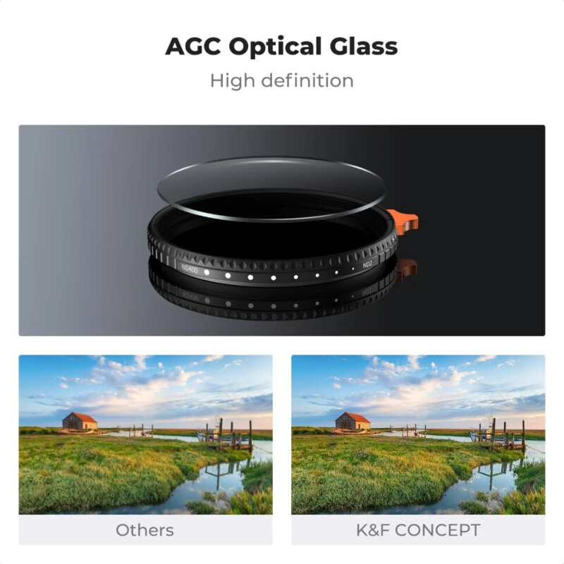 K&F Concept Nano-X ND2-400 Ultra Low Reflectivity 82мм светофильтр