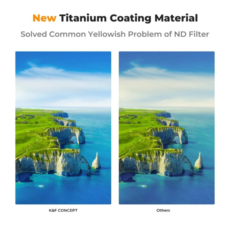 K&F Concept Nano-X CPL/ND2-32 49мм светофильтр