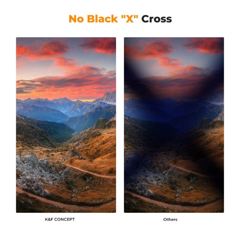 K&F Concept Nano-X CPL/ND2-32 67мм светофильтр