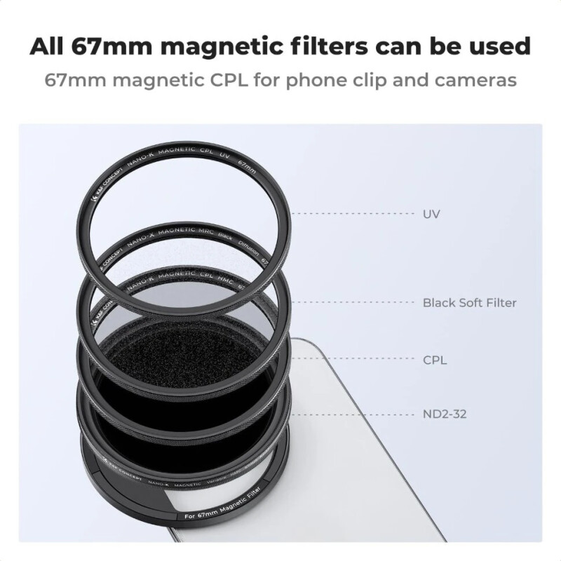 K&F Concept Magnetic крепление для светофильтра 67мм