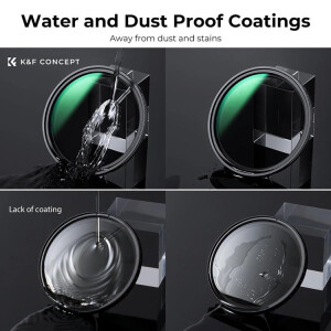 K&amp;F Concept Magnetic Nano-X ND2-32 77мм светофильтр