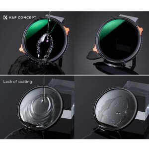 K&amp;F Concept Nano-X CPL/ND4-64 62мм светофильтр