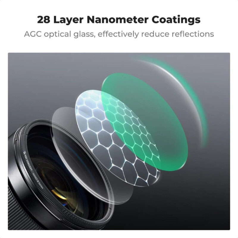 K&F Concept Nano-X Ultra-Low Reflection CPL MRC 77мм светофильтр