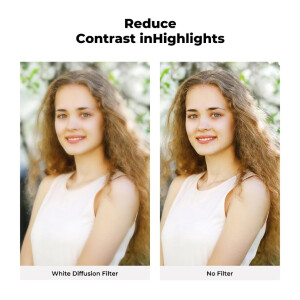 K&amp;F Concept Nano-X White Pro Mist 1/4 67мм светофильтр