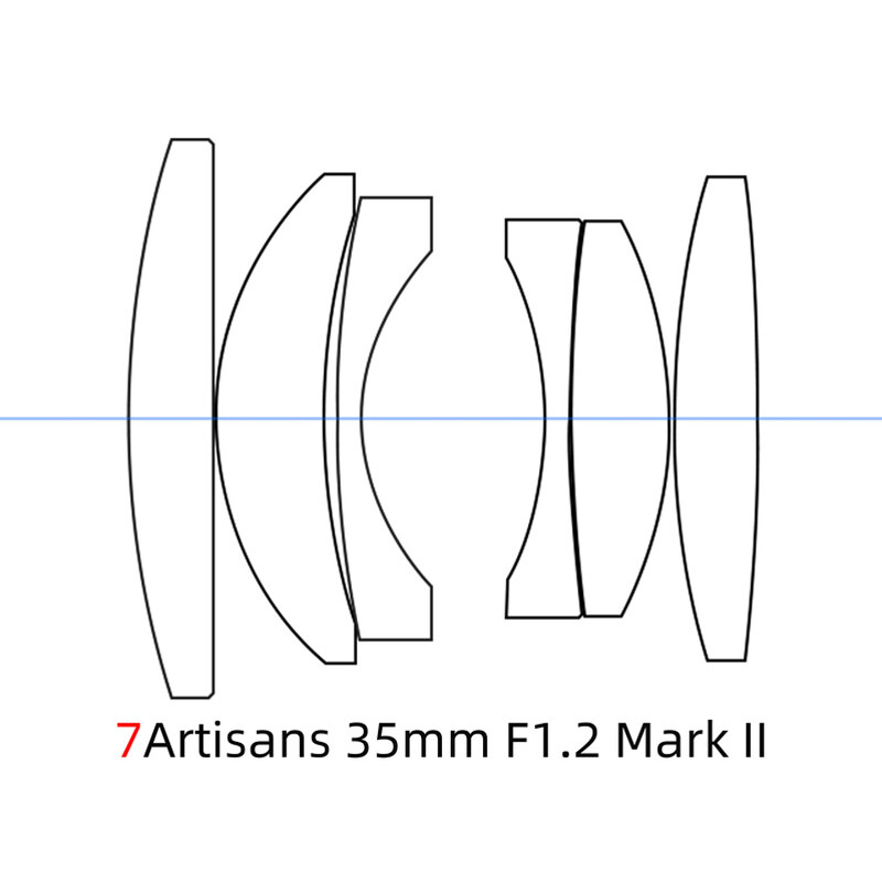 7Artisans 35mm f/1.2 II X-Mount (Fujifilm) объектив