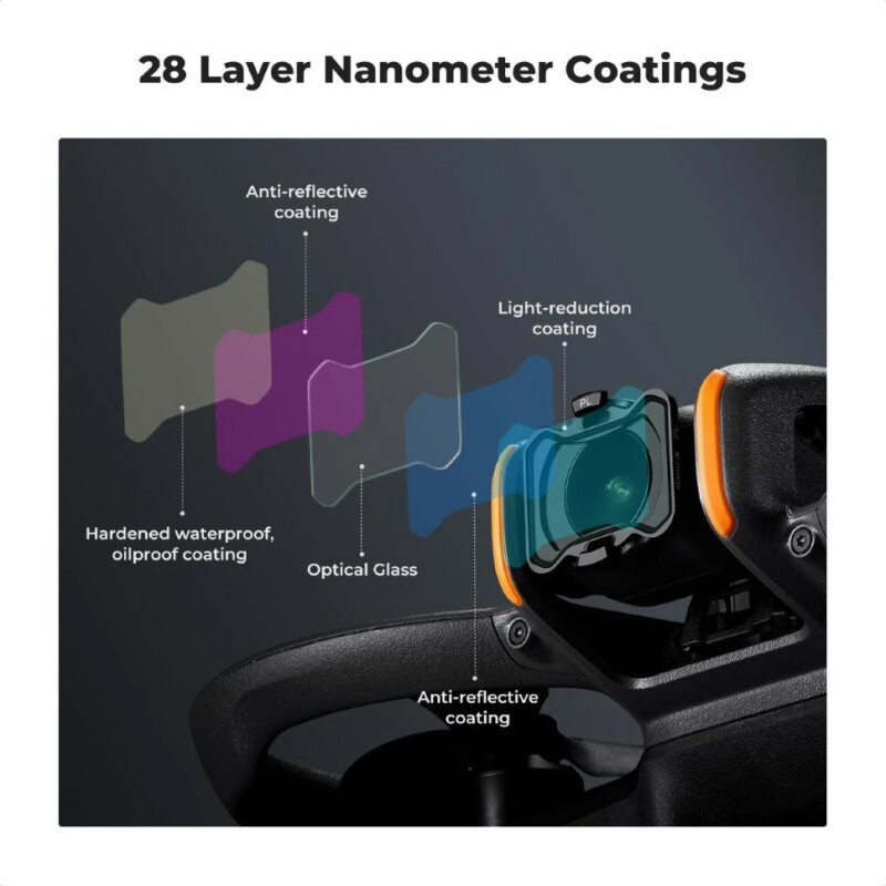 K&F Concept ND + PL для DJI Avata 2 (3шт) комплект светофильтров