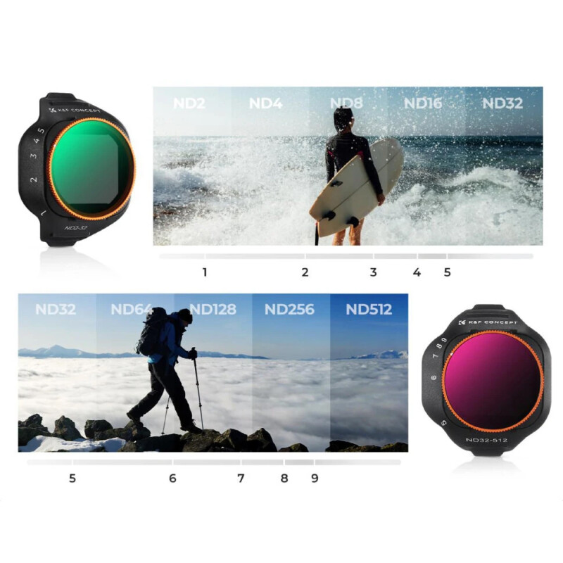 K&F Concept UV, CPL, ND2-32, ND32-512 для DJI Mini 5 Pro (4шт) комплект светофильтров