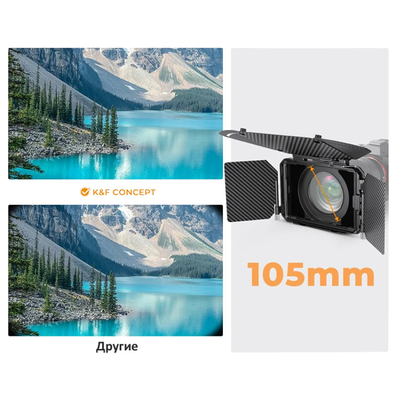 K&F Concept Nano-Xcel Pro (2 Lens Frames + 5 Adapter) компендиум