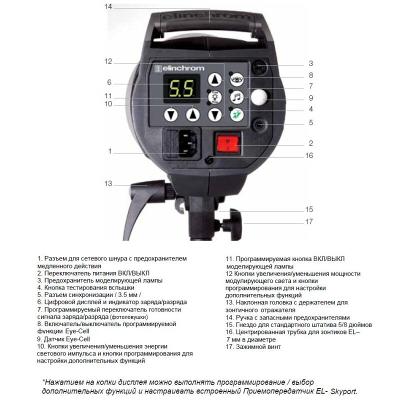 Elinchrom BRX 500 импульсный моноблок
