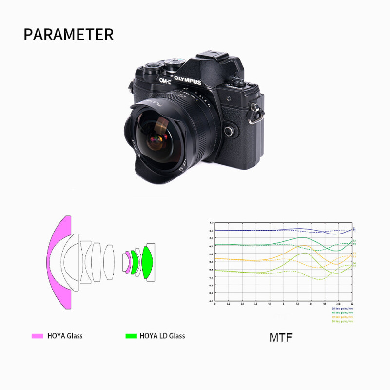 7Artisans 7.5mm f/2.8 II FishEye X-Mount (Fujifilm) фотообъектив
