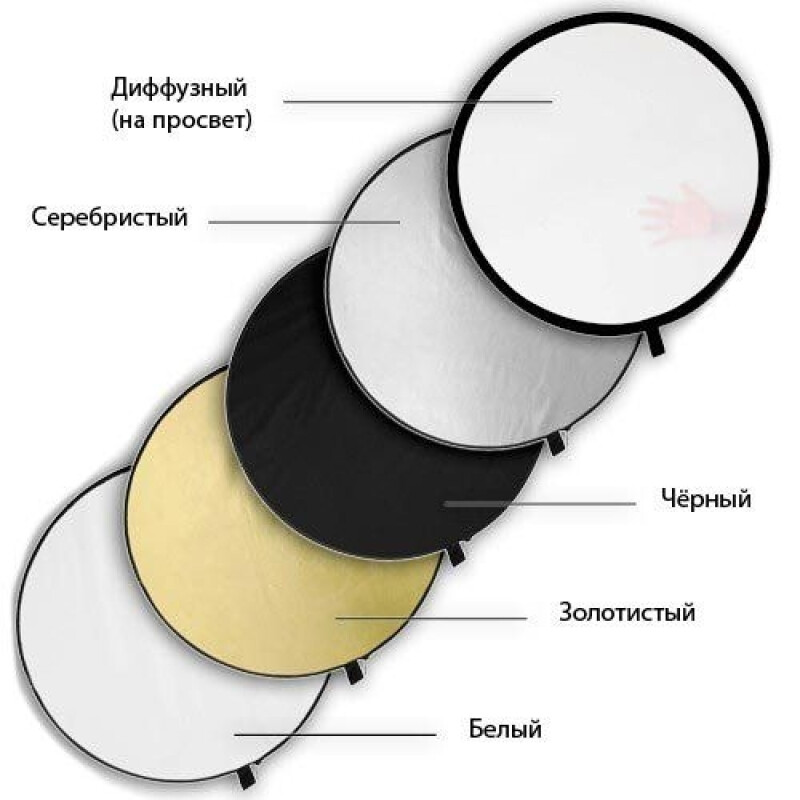 Fujimi FJ 702 отражатель 5 в 1 белый/золото/серебро/черный/рассеиватель 80 см