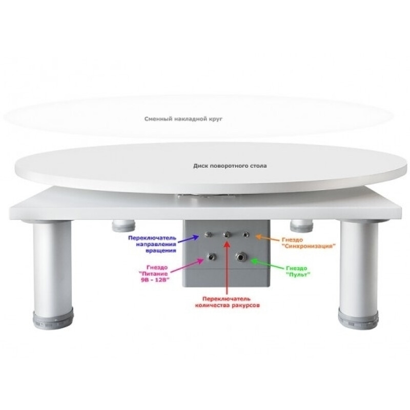 Fotokvant F-70-72 электромеханический поворотный стол-автомат серии F диаметр 70 см