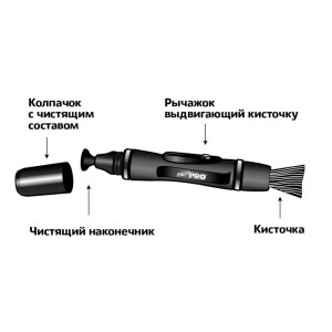 Lenspen MicroPro MCP-1 чистящий карандаш