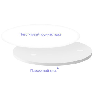 Fotokvant SF-60-36 полуавтоматический поворотный стол для 3D-фотосъемки и 3D-сканирования