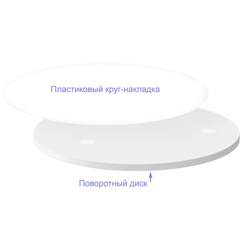 Fotokvant SF-60-36 полуавтоматический поворотный стол для 3D-фотосъемки и 3D-сканирования