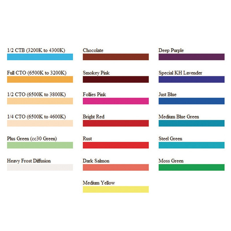 Fotokvant GEL-02 комплект гелевых фильтров для накамерных вспышек Canon/Nikon/Yongnuo/Nissin 20 шт.