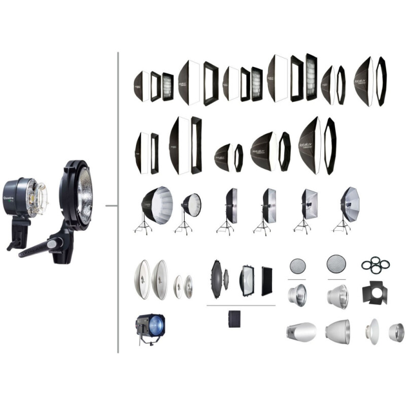 Elinchrom Quadra Hybrid S (20139) осветительная головка