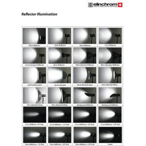 Elinchrom (26102) сотовый фильтр 18 см 12 град.