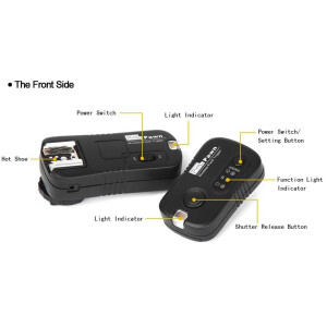 Pixel Pawn TF-361 радиосинхронизатор для Canon (комплект)