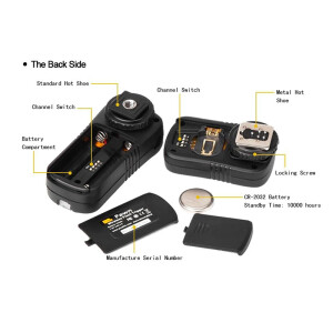 Pixel Pawn TF-362 радиосинхронизатор для Nikon (комплект)