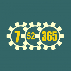 График работы магазина Фотогора