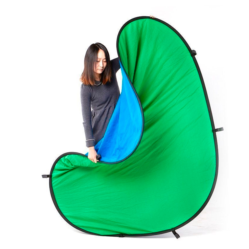 Хромакеи: виды, особенности и правила выбора