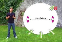 Видеография. Часть 4. Как снимать разговор