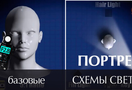 Видеоурок "Базовые техники освещения на примере портретной съемки"