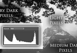 Что такое гистограмма. Просто об очень полезном инструменте